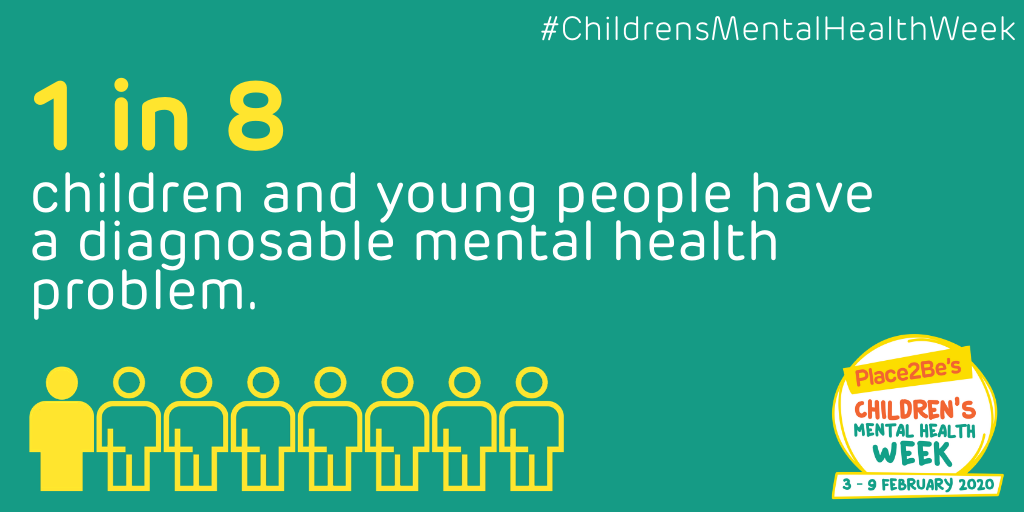 Children’s Mental Health Week – Charlotte Linham